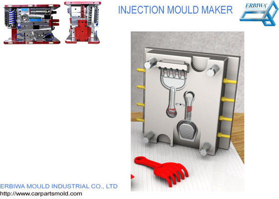 Easy Toy Part Plastic Injection Mold, Products Durable Safety Accessories